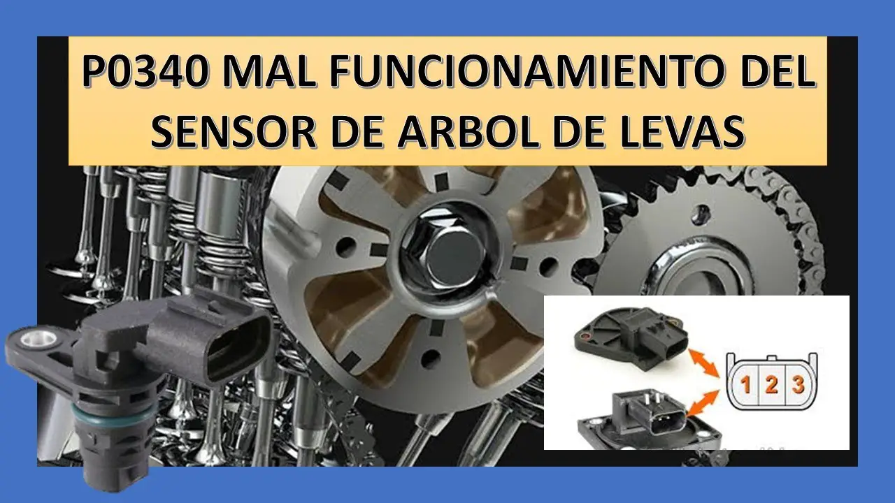 Código Hyundai P0340 - Mal funcionamiento del circuito del sensor de posición del árbol de levas "A", banco 1 o sensor único